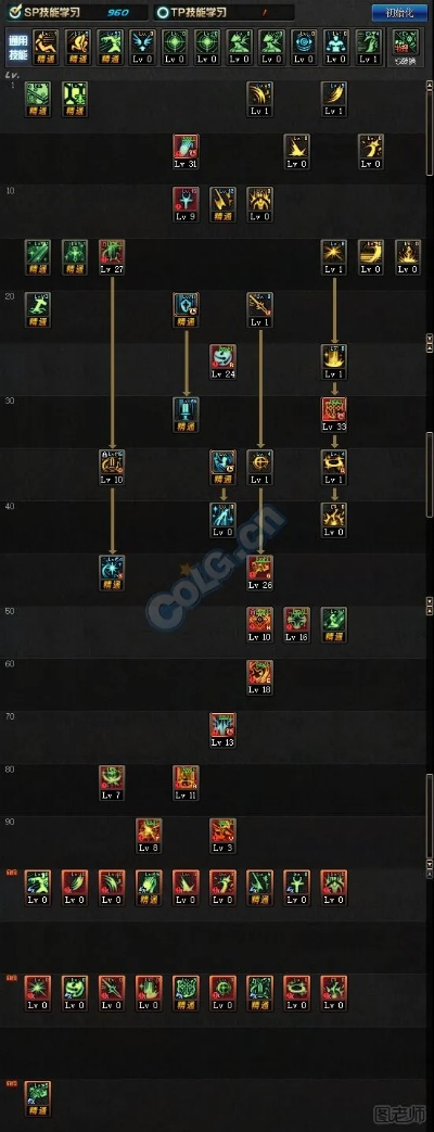 90版本纯奶加点,安全性计划解析 策略版_v5.464