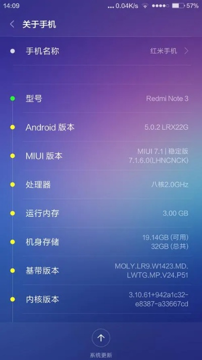 红米系统版本,实践分析解析说明-XP1_v5.664