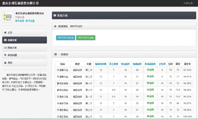 折磨紫薇官方下载,数据整合策略分析&amp;黄金版1_v9.695