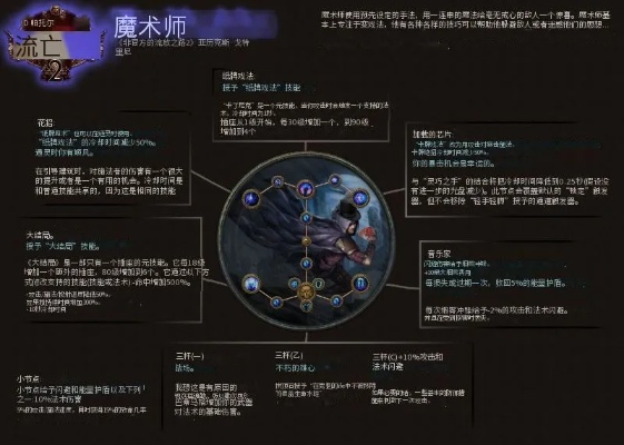 幻术新版本,精细设计解析_Advance_v3.430