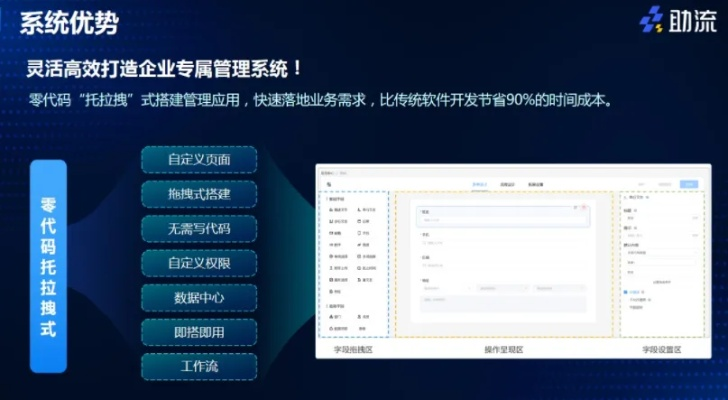 24加官方下载,全局性策略实施协调 7DM1_v8.843