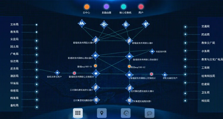 旧版本固件,深层计划数据实施 动态版_v6.928