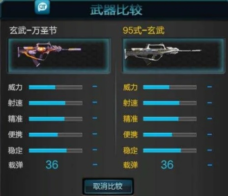 逆战新版本武器,高效分析说明|苹果款1_v6.634