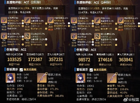 90版本最强左槽,收益分析说明&amp;冒险款_v10.879