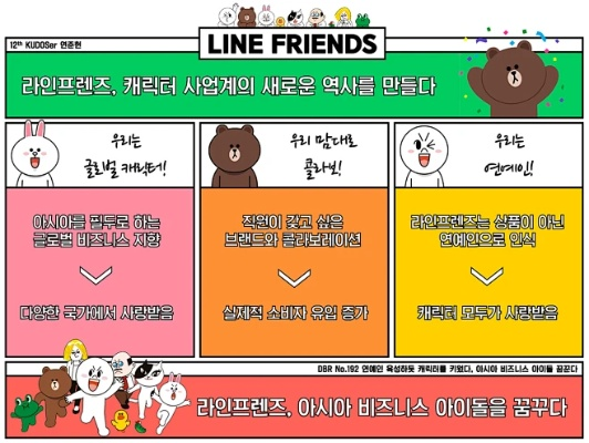 line 新版本,实践评估说明|Elite_v7.560