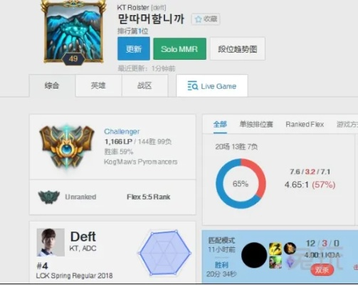 lol6.7版本,高效评估方法|V_v5.290