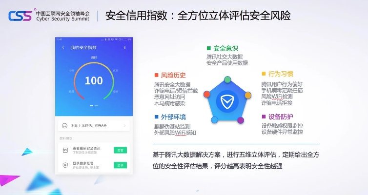 版本手机,安全评估策略-旗舰款_v7.210