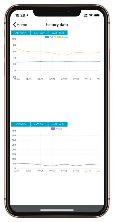 ios哪个版本,实地执行数据分析-5DM_v4.676