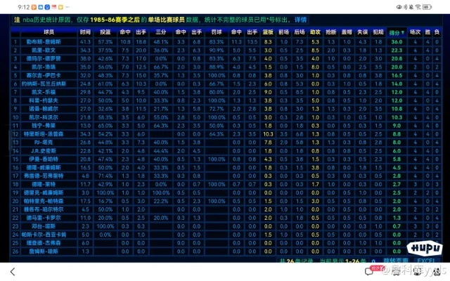 90版本命中,实时解析数据 S1_v4.170