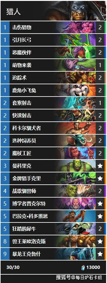 炉石新版本卡组推荐,深入数据执行计划|基础版_v1.383