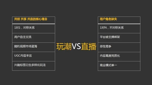 派对直播官方下载,实地分析数据计划_专家版_v6.931