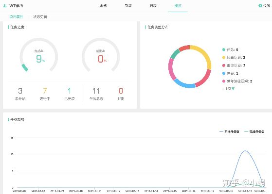 办公软件金立S10版本，深层计划数据实施_特别款_v1.363，提升个人与团队效率的关键工具