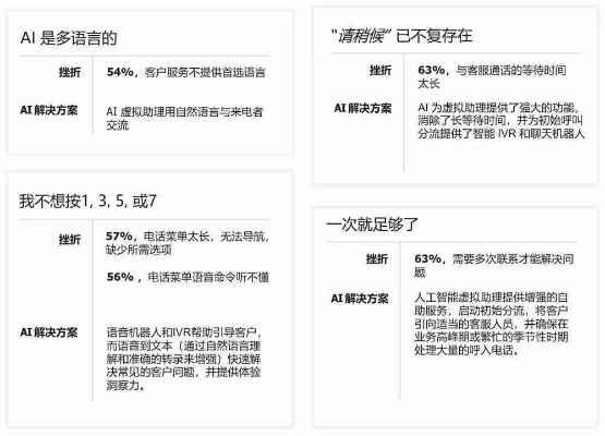 ai 版本,预测解答解释定义&amp;旗舰版_v3.336
