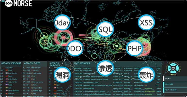 网络安全顾问关于安全软件cf版本下载地址，资源实施策略_开发版1_v2.460的详细介绍
