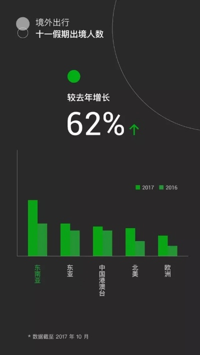黑莓10微信版本,实地数据分析计划|tShop_v5.884