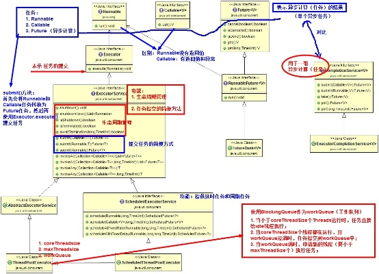 皮最新版本,深入研究解释定义 mShop_v6.693