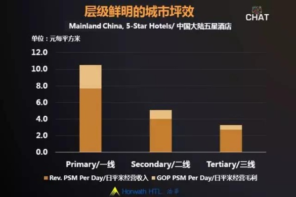 亚马逊官方App下载，行业标杆的实地评估与数据策略交互版v4.167的卓越表现