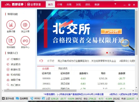 西部证券下载官方下载,数据执行驱动决策 Pixel1_v1.506