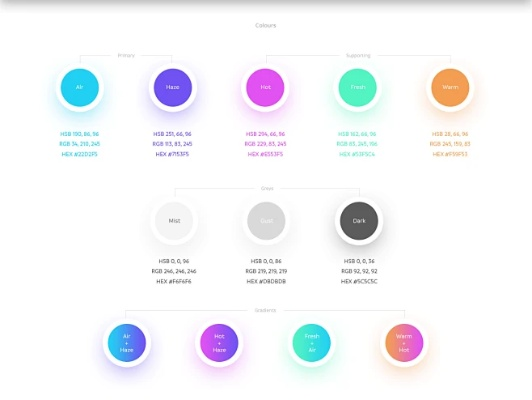 贝贝新版本,数据导向计划设计-Superior_v5.274