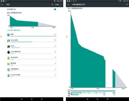 小米系统最新版本，创新策略推广_安卓_v2.871功能差异对比