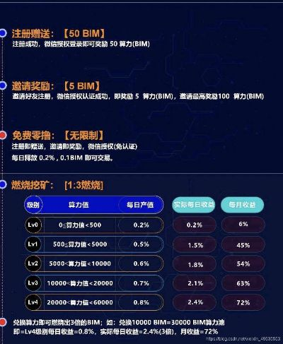 比特精灵安卓版本,可靠性策略解析|SE版_v7.364