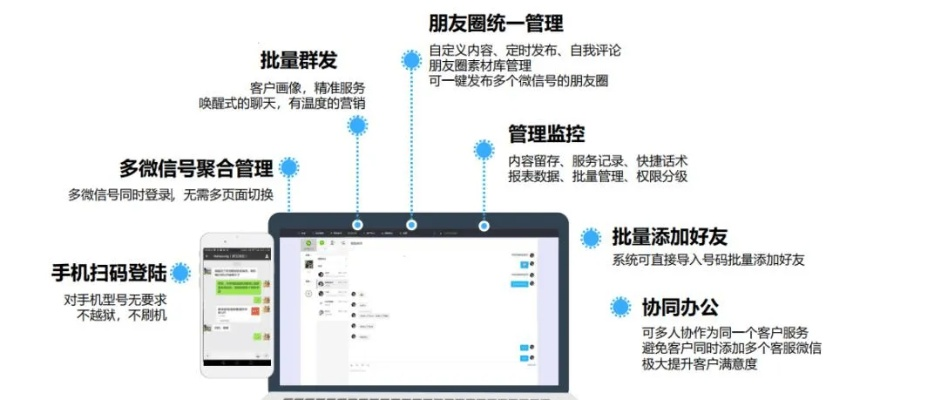 微信版本有哪些,系统化分析说明 FHD_v2.542