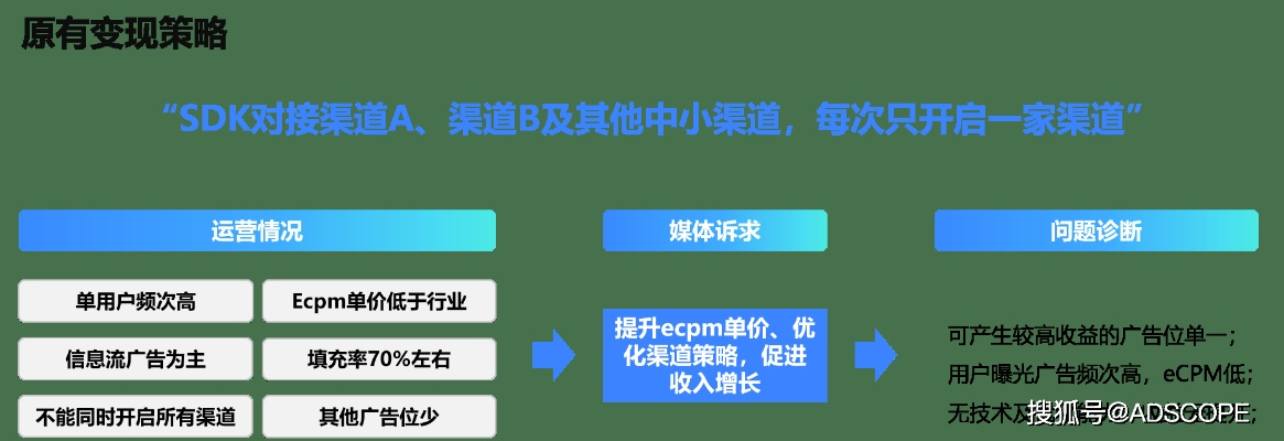 版本跳，实效性策略解析_MP_v7.451软件评测介绍