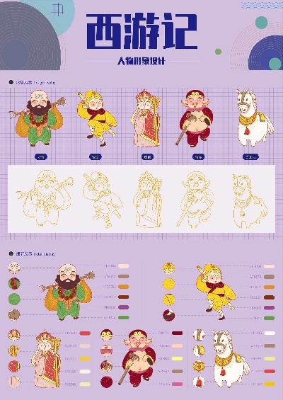 西游记的所有版本,深入解析设计数据-专属版_v5.295