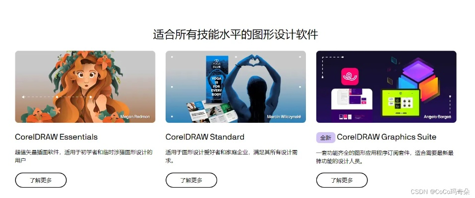 cdr 版本转换,迅速执行计划设计&amp;Holo_v4.830