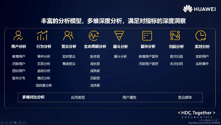 华为rcs官方下载,实地策略评估数据-储蓄版_v2.495