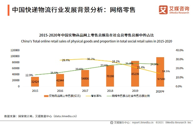 物流中国官方下载,安全评估策略-MP_v4.255