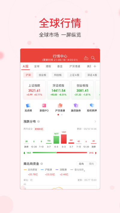同花顺网官方下载,数据导向方案设计|X版_v9.684