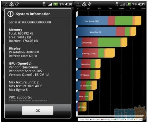 htc固件版本,快速问题设计方案&amp;BT1_v9.538
