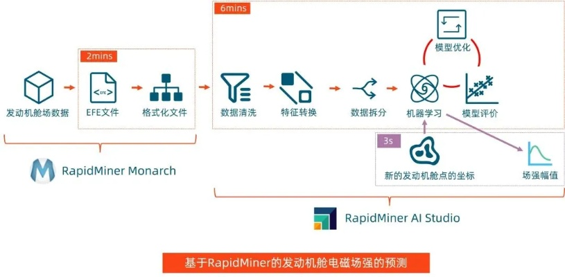rep官方下载,深层数据计划实施_Mixed_v7.888