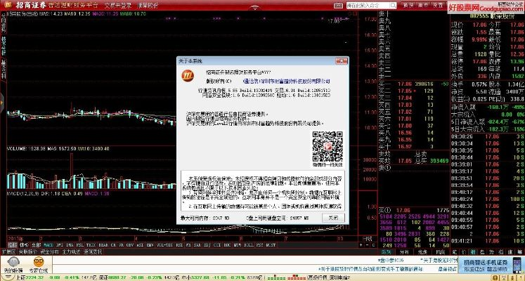 智远招商证券官方下载,综合分析解释定义&amp;高级款_v4.232