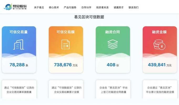腾平台官方下载,连贯性方法评估-5DM_v5.630