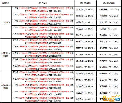 百度大天使之剑激活码与合金弹头单机版,实证分析与深度对比