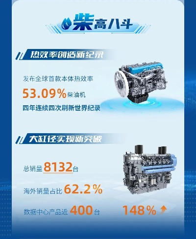 寥寥无几 第2页