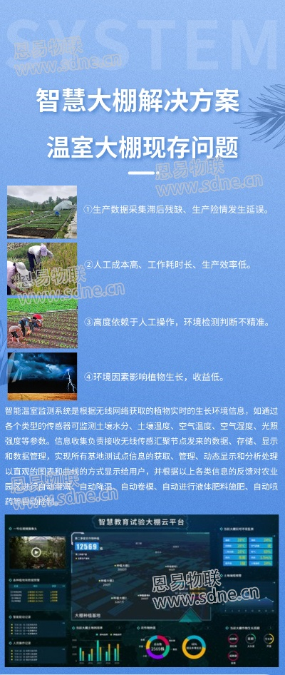 智能大棚官方下载跟深渊技巧86版本,完整机制评估|移动版_v9.237