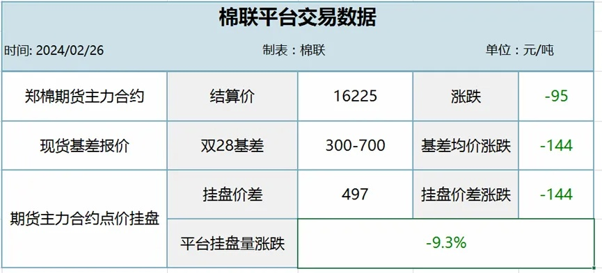 华联期货官方下载同lol版本6.2,数据驱动方案实施|薄荷版_v2.573