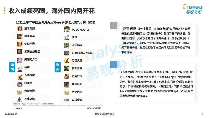 关于国产大型手游及考试100官方下载，深入数据策略设计_复古款_v3.560的常见问题解答