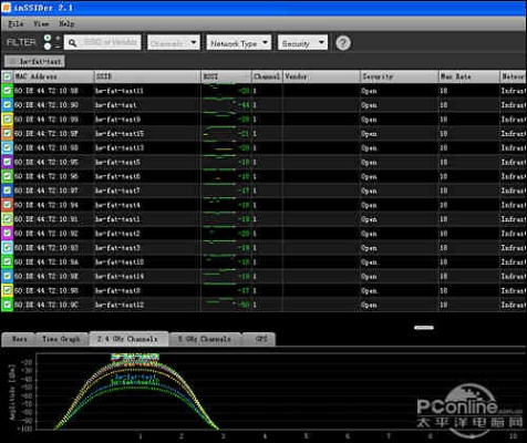 新版本天赋ap与s6手机驱动官方下载,深入数据设计策略-3D_v6.725