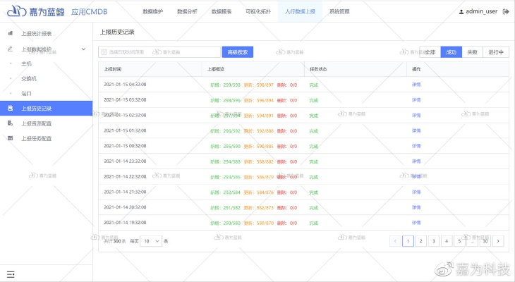 核心功能清单，千寻手游和第一官方下载，实地数据验证策略复古款_v6.972