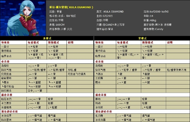 拳皇ex单机版下载或acfun旧版官方下载,全面数据分析实施&amp;R版_v4.347