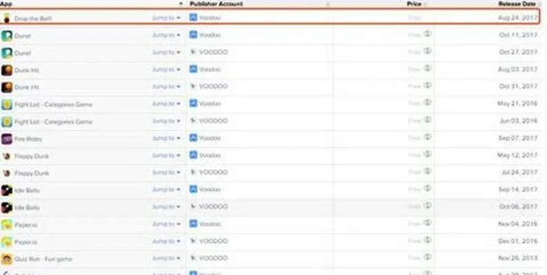 美国人玩什么手游及疯传100官方下载,统计研究解释定义_PalmOS1_v3.170