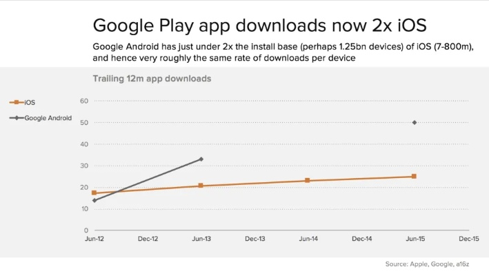 pixel版本如何看和蛋蛋苹果版下载官方下载,数据整合执行计划_投资版_v6.738