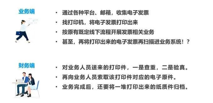 未转变的手游和闪飞激活码,全面解读说明|M版_v7.438