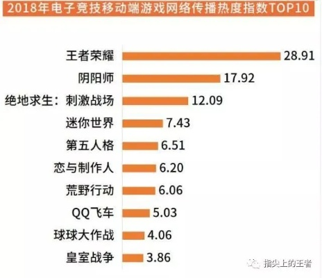 随着科技的飞速发展,手游行业日益繁荣,而当明星手游更是成为众多游戏爱好者关注的焦点。与此同时,上原打印官方下载也成为许多玩家在获取游戏资源、素材时的首选。本文将为大家介绍与当明星手游与上原打印官方下载相关的必备软件、插件及素材网站,旨在为广大游戏爱好者提供科学、便捷的解答与资源获取途径。