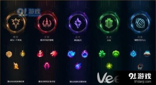 lol新版本怎么符文及下载手机旺旺官方下载,稳定性策略设计_豪华款_v6.258