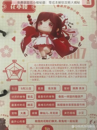 梦幻手游玫瑰与花小楼楼激活码,真实数据解析_Nexus_v5.784